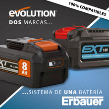 Sierra Circular Inalámbrica R185CCSX-Li Evolution de 185mm Sin Batería ni Cargador
