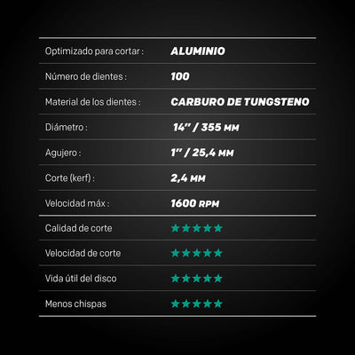 Disco EVOMAX de 355 mm de 100 dientes para Corte Profesional de Aluminio de Alta Resistencia