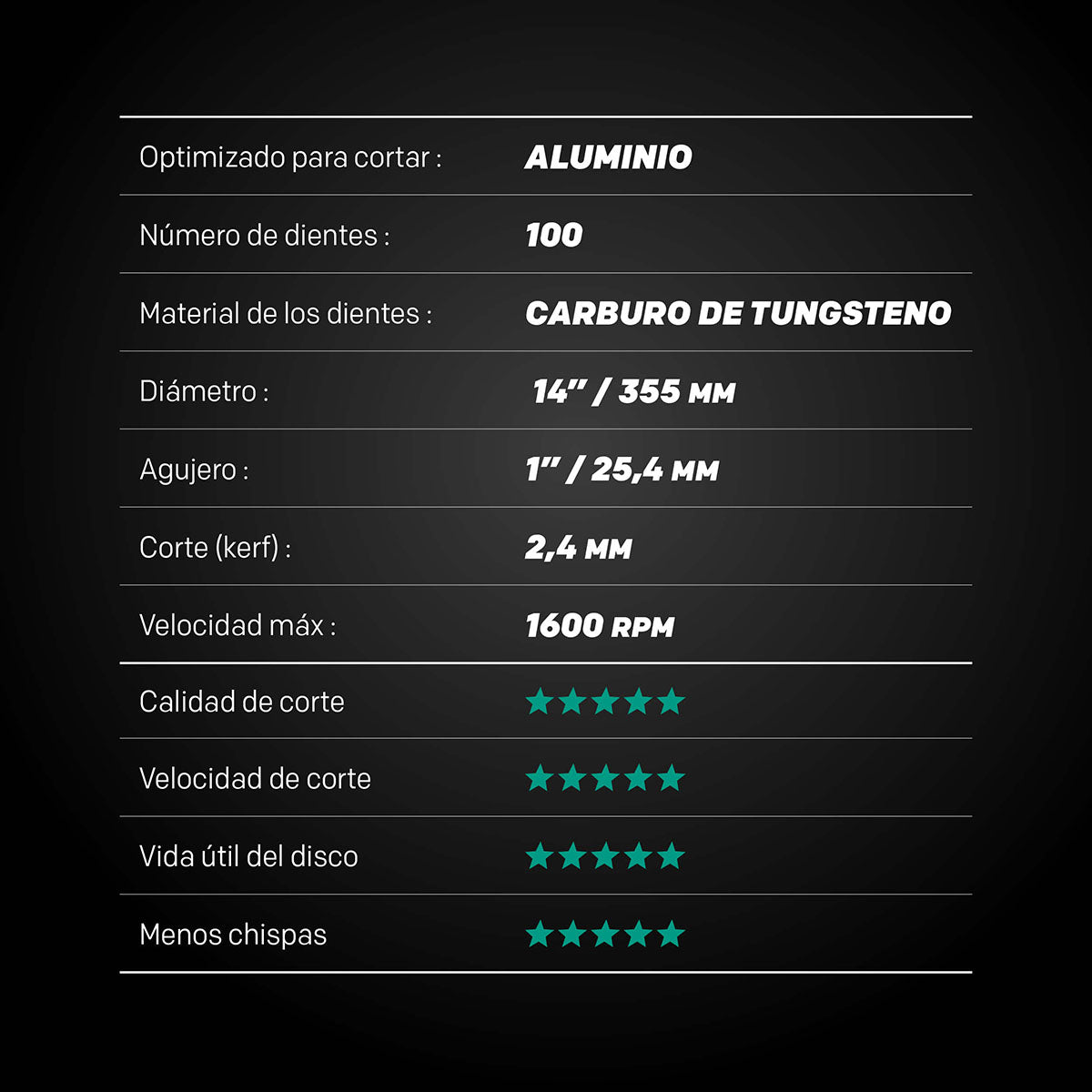 Disco EVOMAX de 355 mm de 100 dientes para Corte Profesional de Aluminio de Alta Resistencia