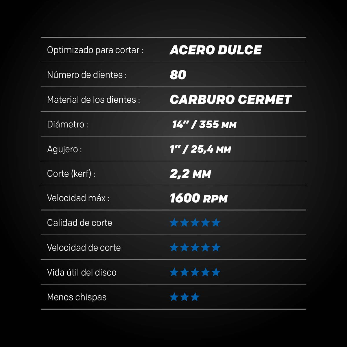 Disco para acero EVOMAX 355 mm de 80 dientes para corte profesional e intensivo