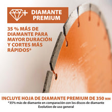 Sierra de Hormigón Eléctrica R350DCT+ de Evolution de 350 mm con sistema anti-polvo y disco diamantado premium