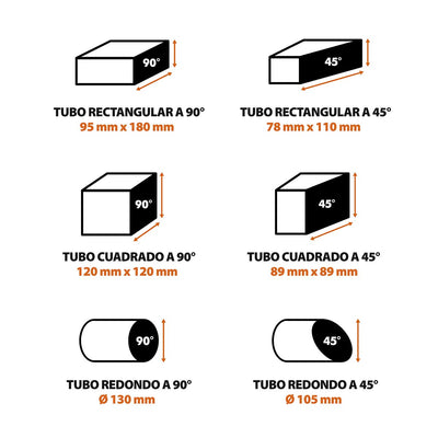 Pack Evolution - Sierra de Corte R355CPS de 355 mm con Hoja Multi-material TCT + Soporte