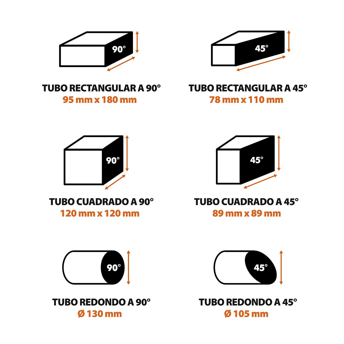 Pack Evolution - Sierra de Corte R355CPS de 355 mm con Hoja Multi-material TCT + Soporte