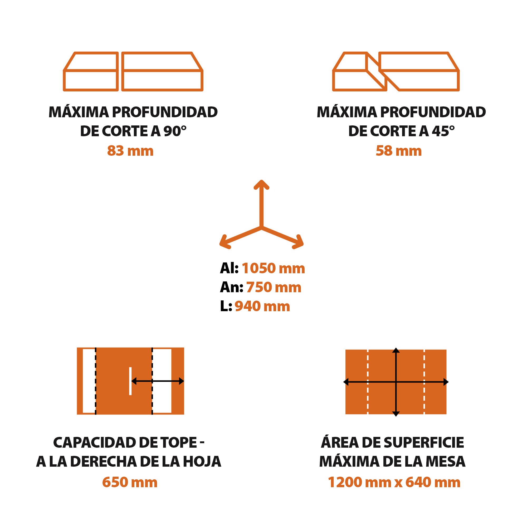 Pack Evolution - Sierra de mesa RAGE5-S  Evolution de 255mm con hoja multi-material TCT + hoja para madera adicional