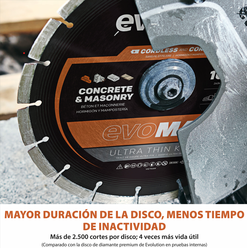 Sierra de hormigón inalámbrica R260DCT-Li de 260 mm con supresión automática de polvo por agua y disco diamantado premium de corte ultrafino